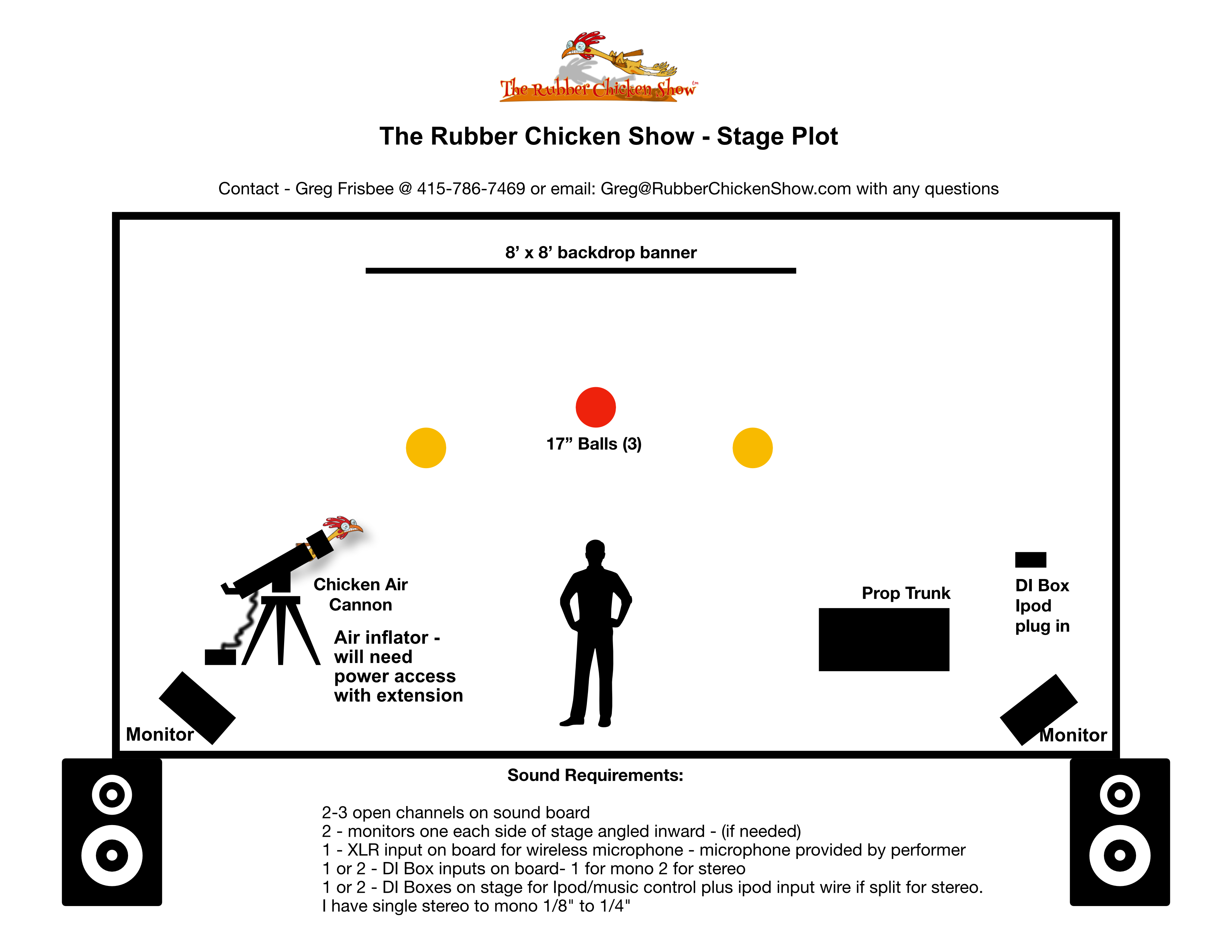 Rubber Chicken Show - Stage Plot